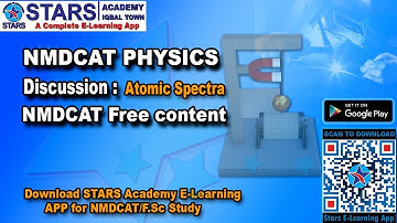 Atomic Spectra FSC Physics MCQS Discussion | Most Important Physics MCQs by @StarsAcademyLahore1
