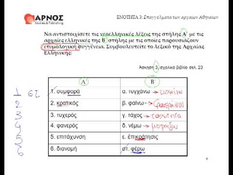 Βίντεο: Γονικότητα: 3 ερωτήσεις και 3 απαντήσεις