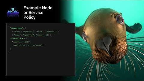 Introduction to Patterns and Policies in Open Horizon