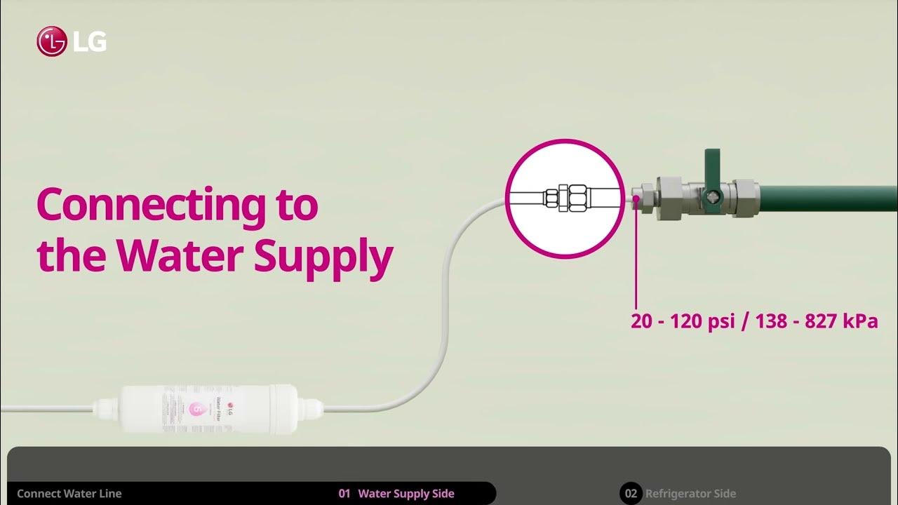 How to install the water line in LG Side by Side refrigerator YouTube