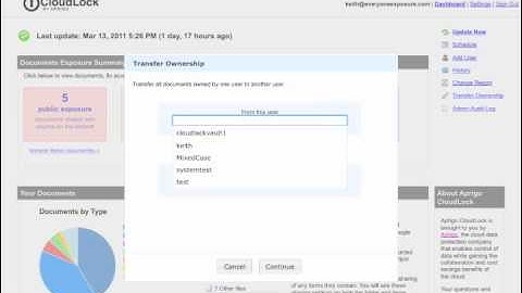 CloudLock for Google Apps - Data Protection For Google Docs