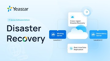 How to Set Up Disaster Recovery for Yeastar P-Series Software PBX