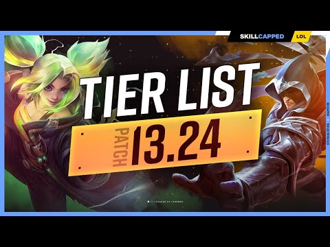 Off-Meta Support Tier list. What would you change/add? : r/supportlol