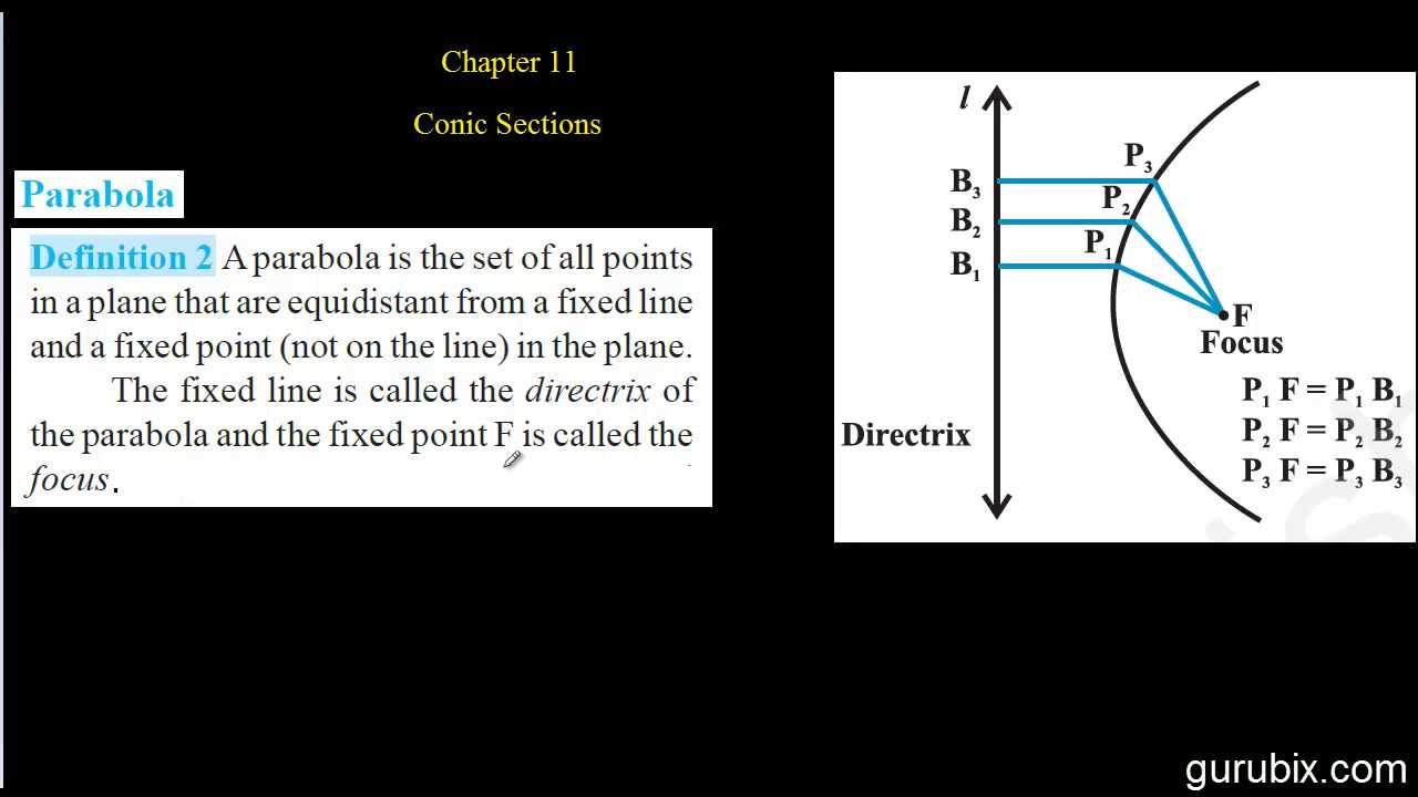 Hindi Definition Of Parabola Conic Sections Ch 11 Cbse Class