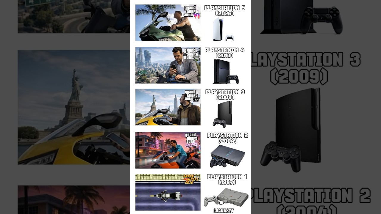 GTA PS5 vs XBOX vs PC vs Android 