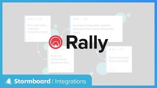Stormboard + Rally Integration