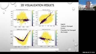 CSIC:5011: Final Project: Group-6