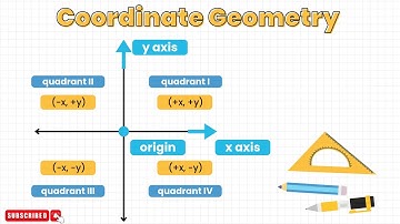 Coordinate Geometry - Plotting Points Made Easy #mathtricks #mathconcepts #geometry 