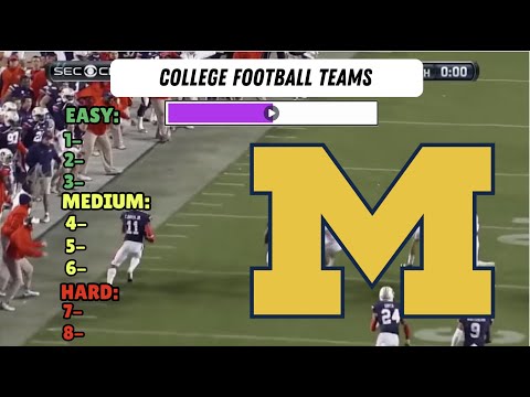 Name Every D1 College Football Logo