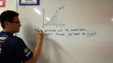 Add Maths F5 Chapter 3 Integration (Volume) by Cg Lee