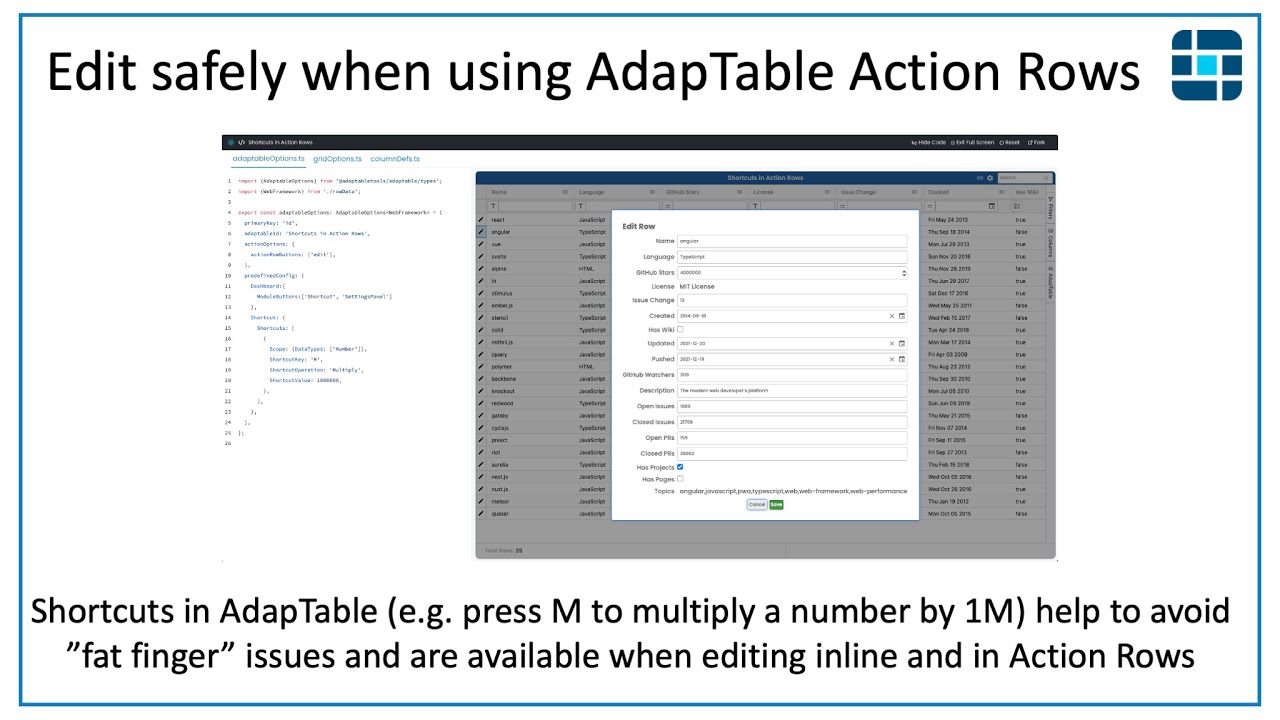 Edit safely when using Action Rows in AdapTable by creating Shortcuts ...