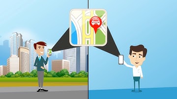 Gazoop.com (Previously iWebCab) - Taxi Dispatch System