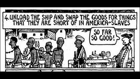 Key Stage 3 History - Slavery: Triangular Trade Route