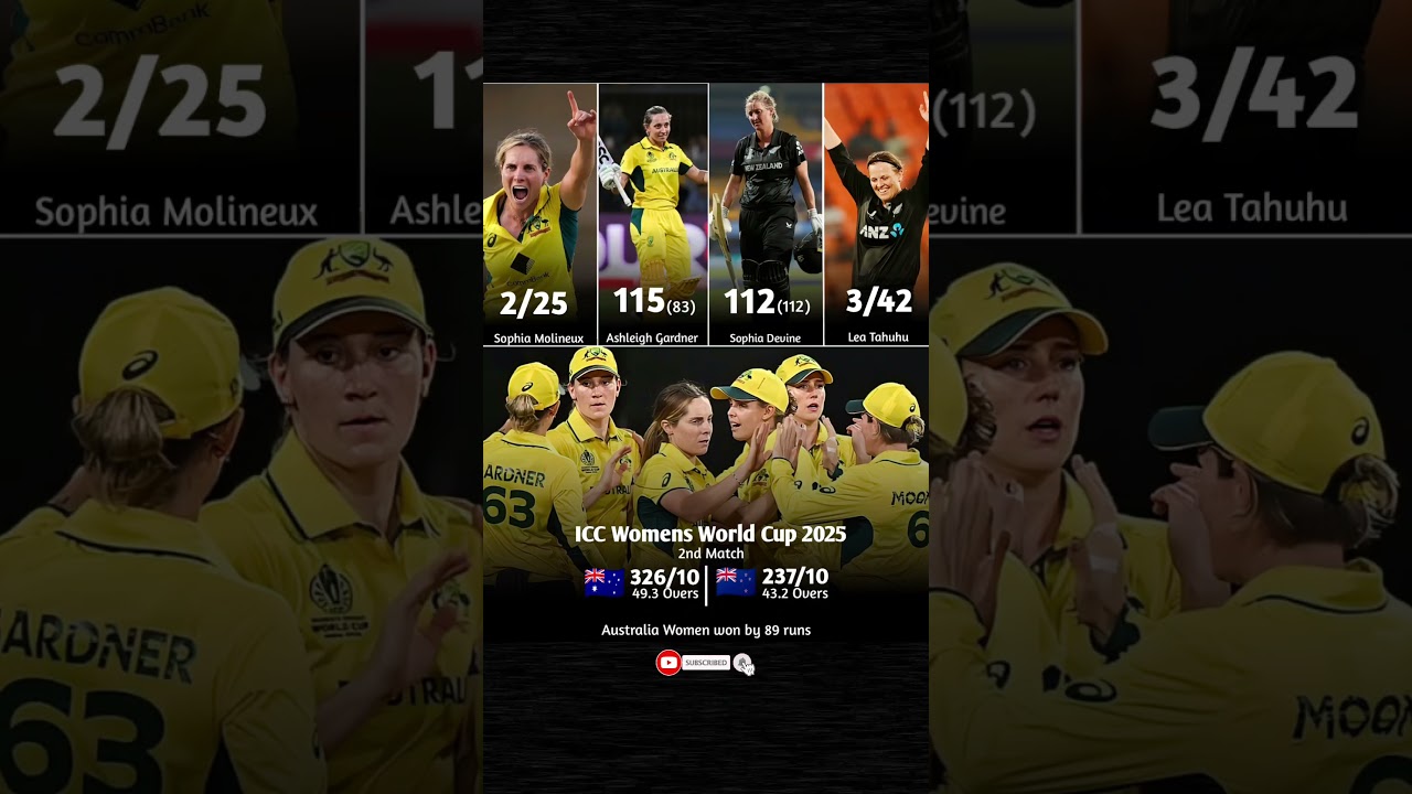 Australia women vs New Zealand women Highlights 🏏💥 
