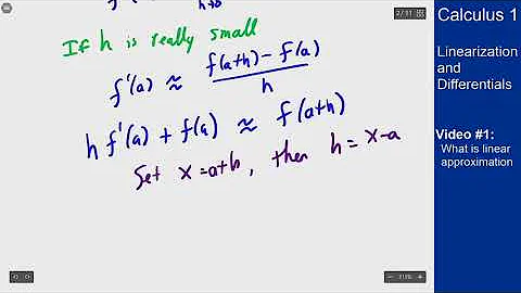 Linearization and Differentials - Video 1 - What is linear approximation?