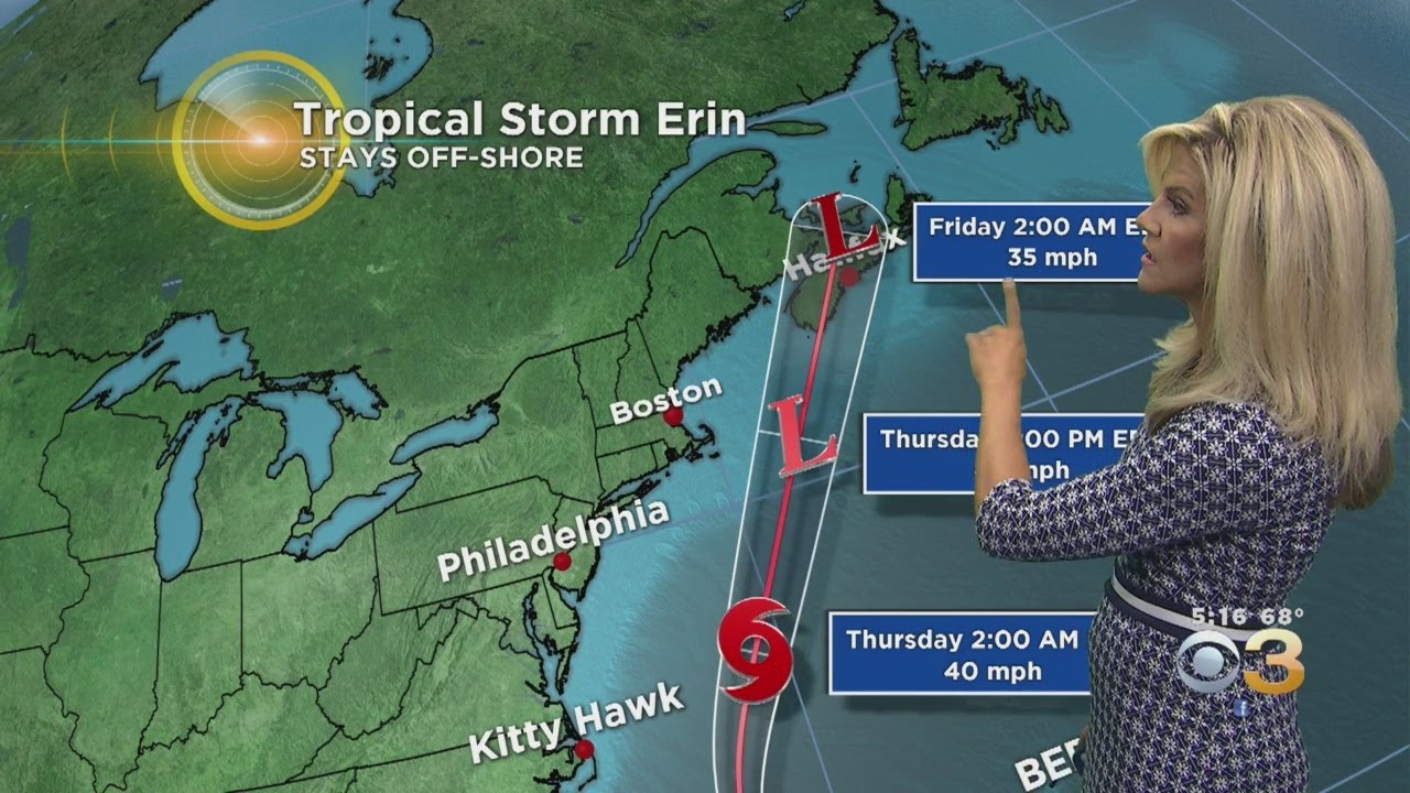 Wednesday Morning Forecast: Shower And Storms Today - YouTube