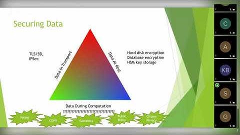 CIF Seminar - "Homomorphic Encryption" (Nigel Smart)