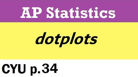 AP Stats CYU p.34 TPS 6e - dotplots