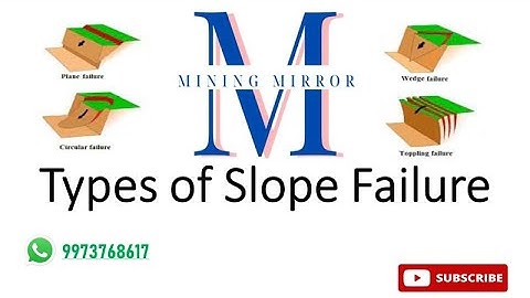 Types of Slope Failures in Mining || Planar, Wedge, Toppling, Circular, Face, Toe & Base Failures |
