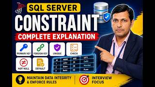 SQL Server Constraints | PRIMARY KEY, FOREIGN KEY, UNIQUE, CHECK, DEFAULT & NOT NULL-Part-08