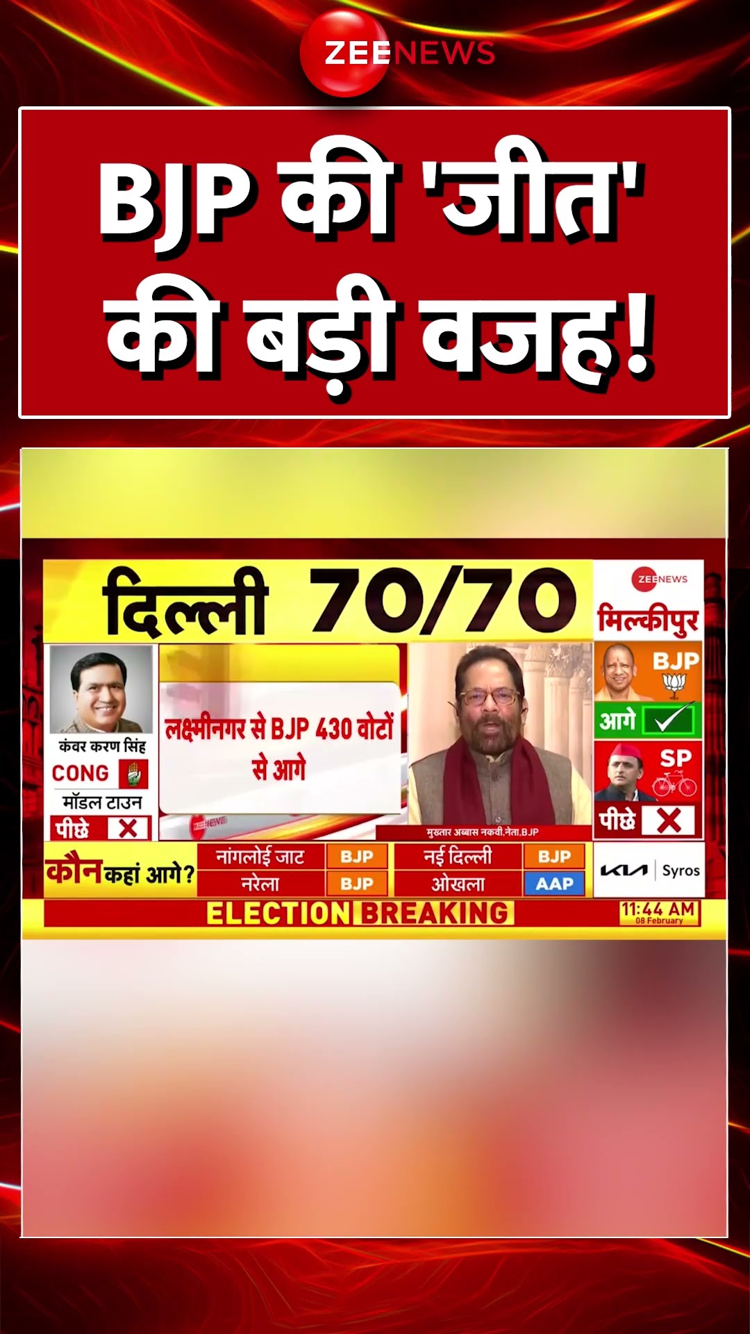 #delhielectionresult2025 : #BJP की 'जीत' की बड़ी वजह!ट #breakingnews #aapvsbjp #Shorts #congress