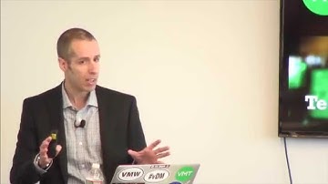 VMTurbo Demand Driven Control Introduction