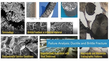 Digital Short Course Preview: Failure Analysis - Ductile and Brittle Fracture