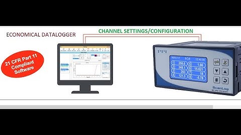 DATALOGGER PPI PART1