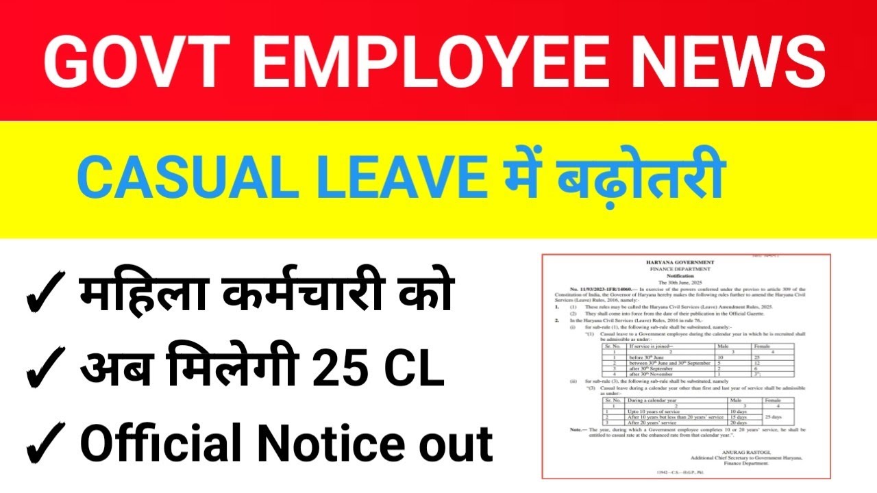 Casual leave to Haryana government female employees increased from 20 to 25 per year आकस्मिक अवकाश