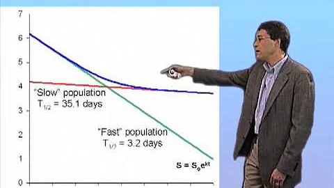 The persister phenomenon - John McKinney (EPFL)