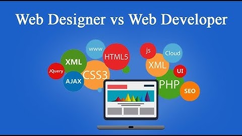 What is Web Design & Development....?