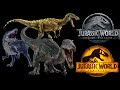 Jurassic World Saga 2018 2022 Baryonyx Screen Time Jurassic World Saga 2018 2022 Baryonyx Screen Time