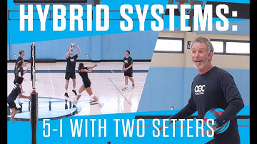 Hybrid systems: 5 1 with two setters 1
