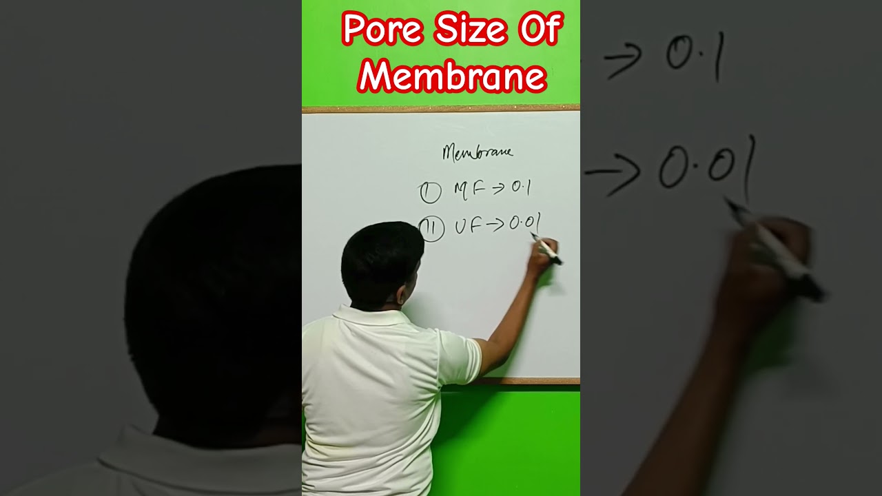 Approx. pore size of membranes 