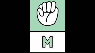 Learn ASL Alphabet Video|American Sign Language Alphabet | Learn American Sign Language