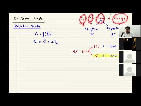 Sem-2 Macro Class-2 by PMG