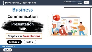 Fybaf Business communication sem 2 | Fybcom business communication | Lecture 1 | Fybaf | Fybms