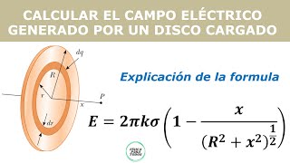 Como calcular el Campo Eléctrico generado por un disco - Explicación de la formula by Física para todos 284 views 1 month ago 16 minutes