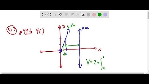 Let T be the triangular region with vertices (0,0),(1,0), and (1,2), and let V be the volume of the…