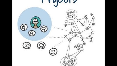 Liberating Structures: The APP is Here