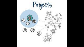 Liberating Structures: The APP is Here