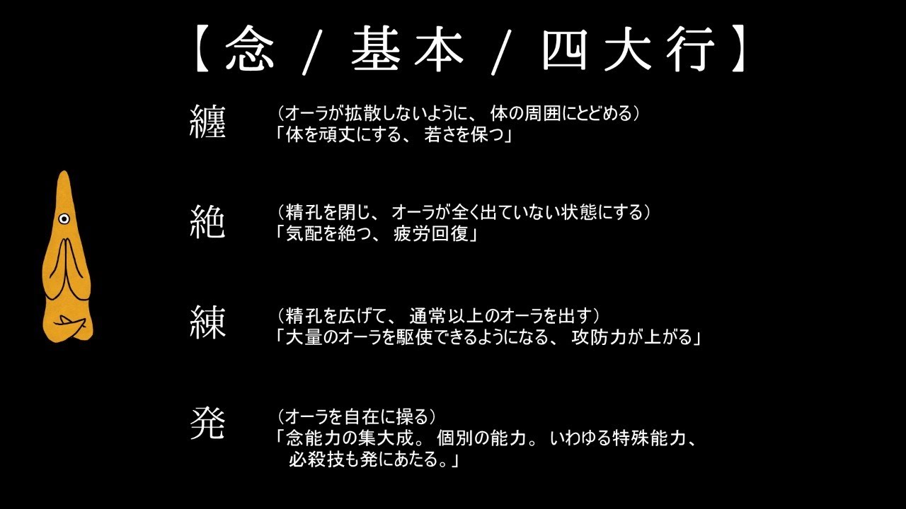 4 21 水 の朝活 念能力の因数分解に取り組む Part３ Hunter Hunter Youtube