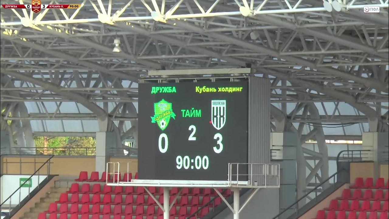 Гандбол краснодар 24 октября купить билеты. Майкоп кубань. Рп1. Майкоп кубань. Вратарь дружбы майкоп.