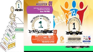 How To Purchas A Pool In || WeShareAbundance.com  And Make 50% || Profit A Month! 2021