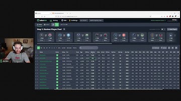 DFS Q&A: You still need to late swap even if players OUT are not in your lineup!