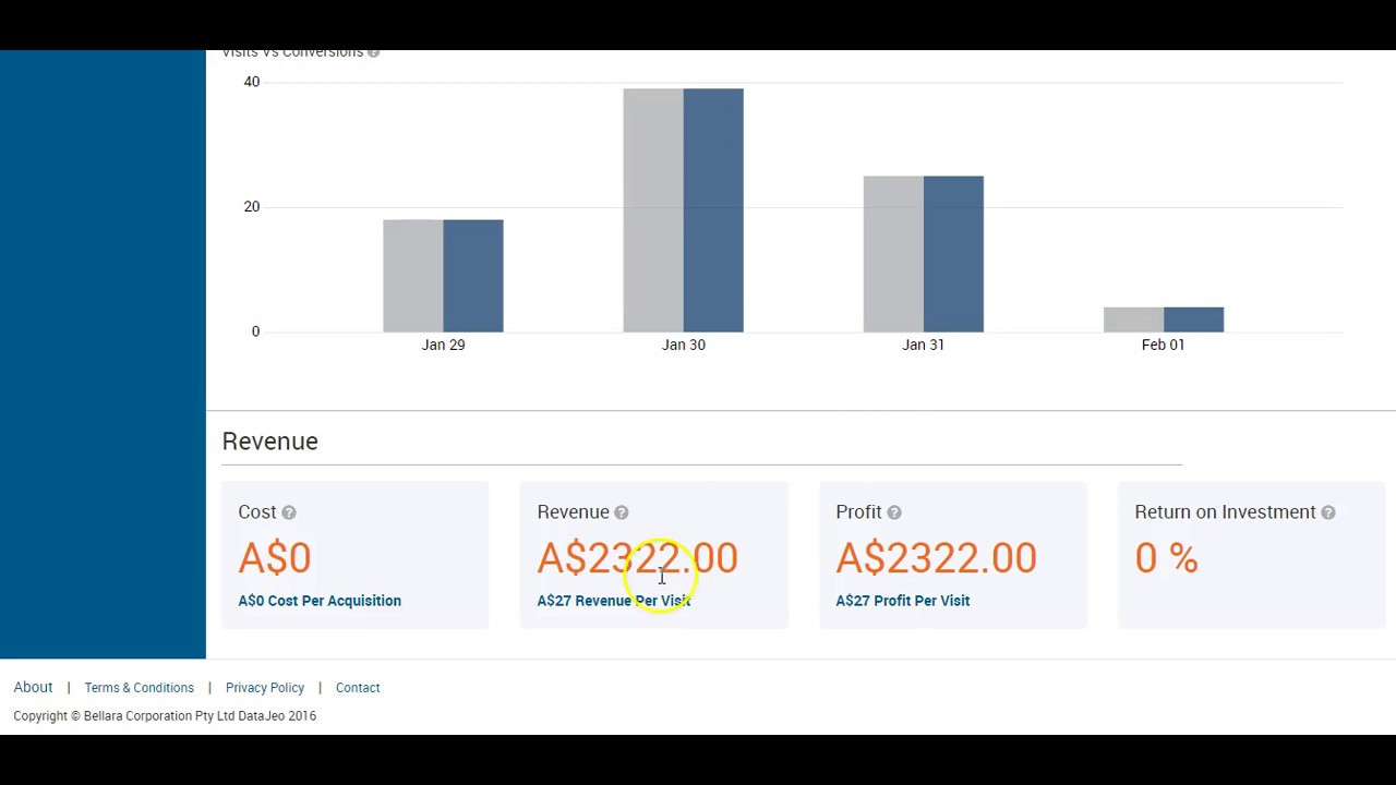 Data JEO Review DEMO Data JEO Bonus Video 5 Tracking Tool
