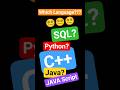 Don't miss these 5 Coding languages in 2025.