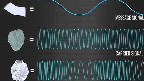 What is Modulation ?