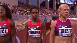 Ethiopian athletics the Dibaba family