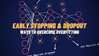 Early Stopping & Dropout: Ways to overcome Overfitting